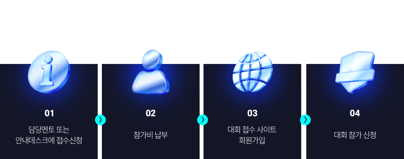 ��ȸ���� �������