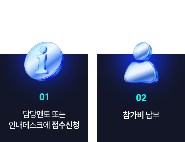 ��ȸ���� �������